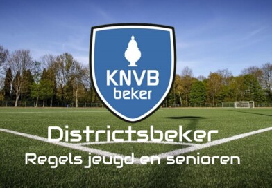 Besluiten Districtsbeker en landelijke Jeugdcups